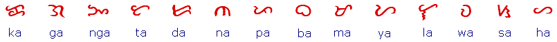 alphabet baybayin