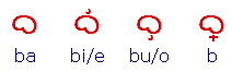 alphabet baybayin