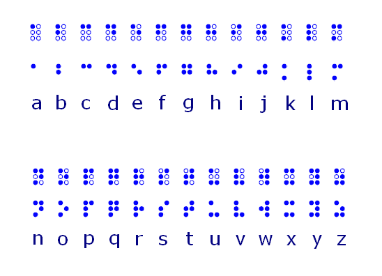 braille_alphabet.gif