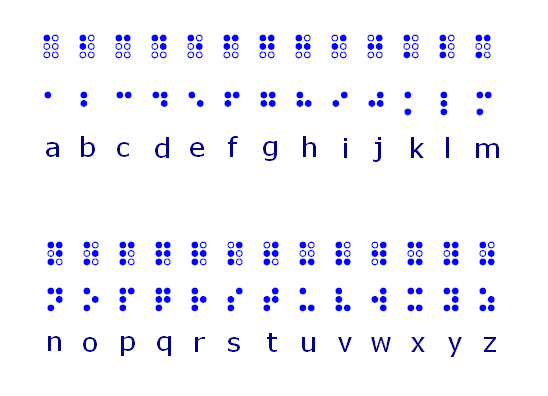 alphabet braille