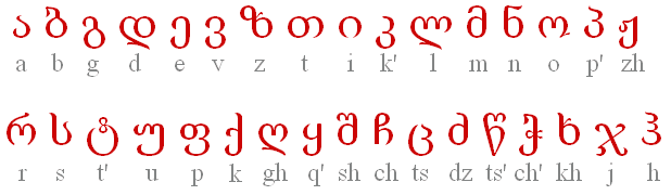 alphabet georgien