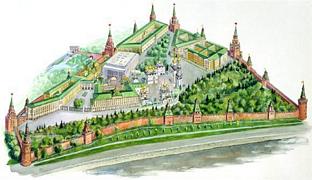 problem length spirit Moscou : Histoire, Patrimoine - Plans & Documents en ligne LEXILOGOS